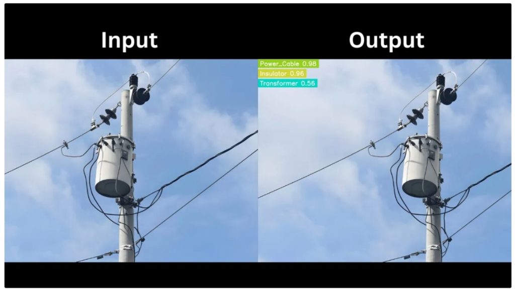 Đầu vào và đầu ra của workflow phân loại đa nhãn