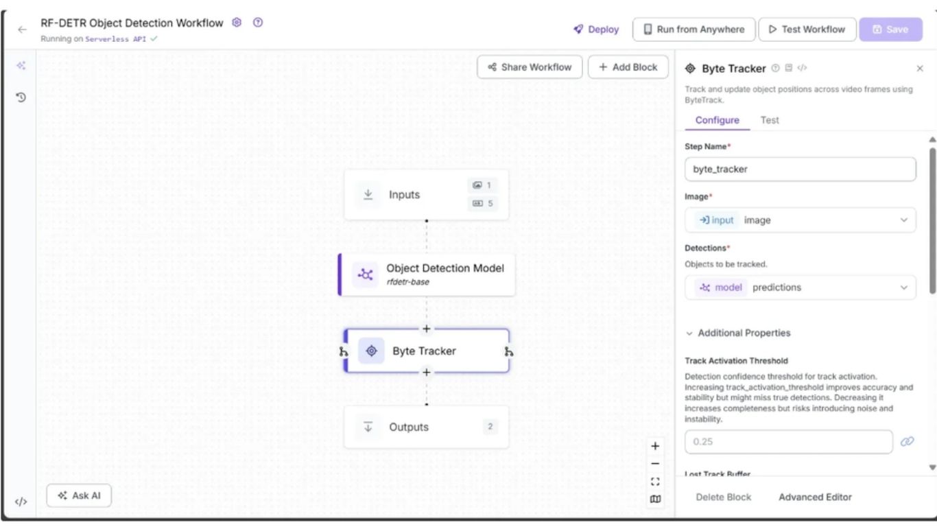 Thêm byte tracker vào mô hình
