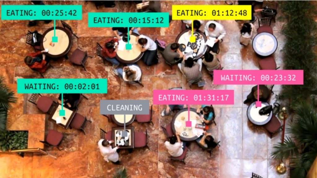 Cách thị giác máy tính cho ngành nhà hàng hoạt động