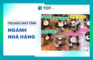 thị giác máy tính trong ngành nhà hàng