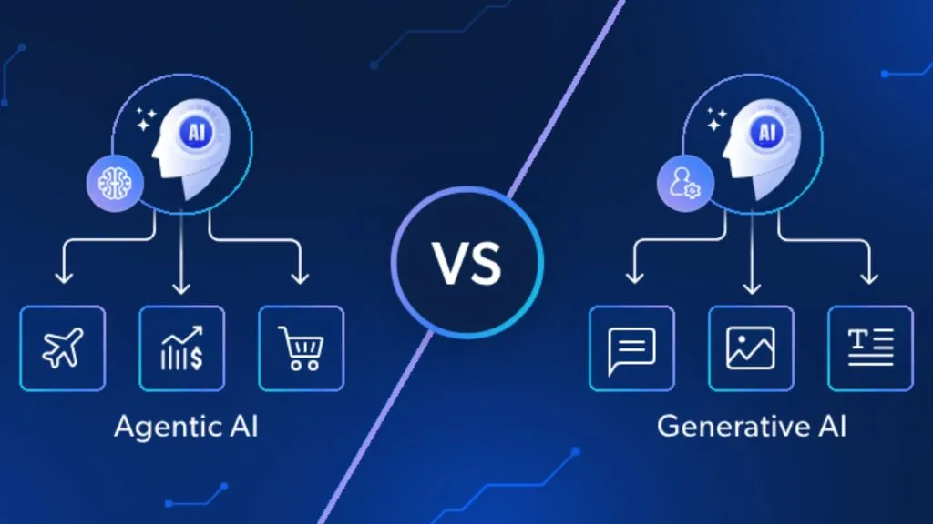 Agentic AI và Generative AI