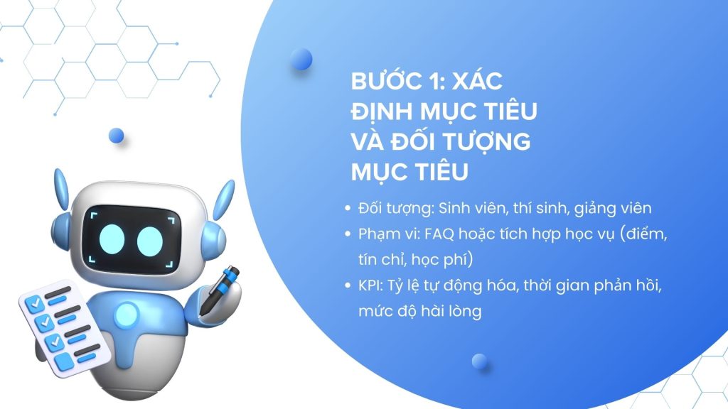 triển khai chatbot AI giáo dục