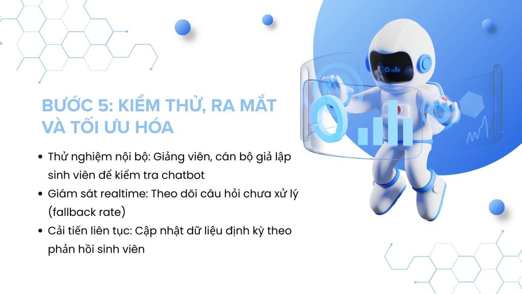 kiểm thử, ra mắt và tối ưu chatbot AI