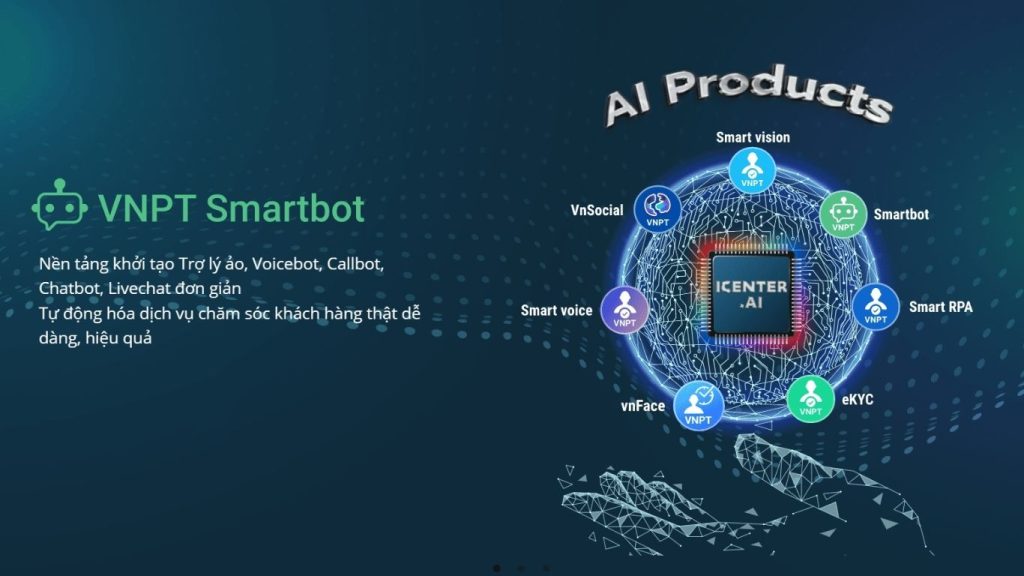 nền tảng chatbot AI bán hàng hỗ trợ tiếng Việt và tích hợp đa kênh