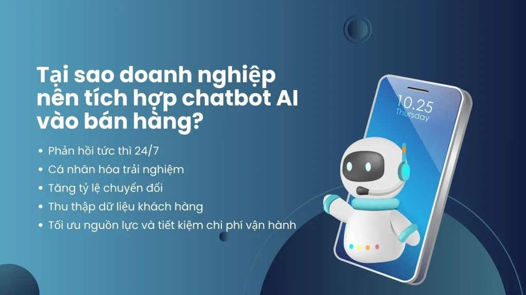 Lý do doanh nghiệp nên tích hợp chatbot AI bán hàng