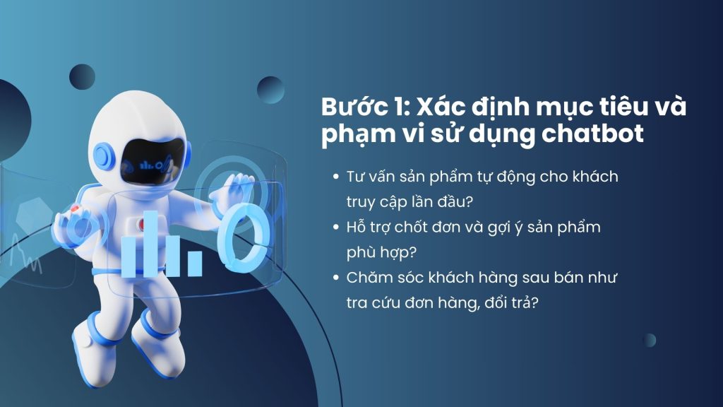 Xác định mục tiêu và phạm vi sử dụng chatbot AI cho doanh nghiệp