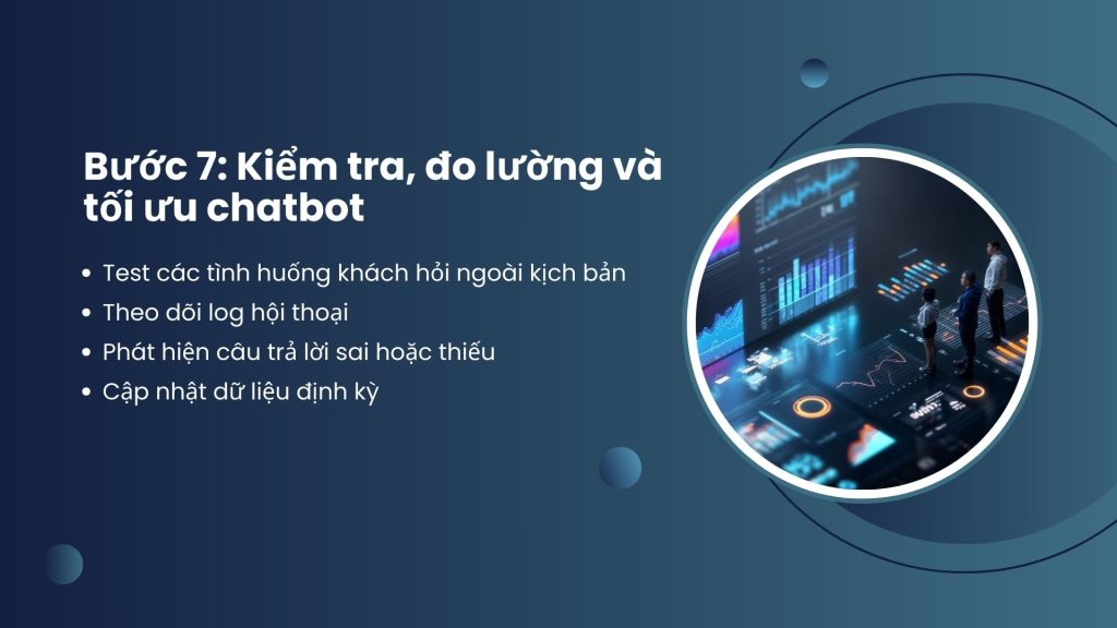 kiểm tra, đo lường và tối ưu chatbot AI bán hàng.