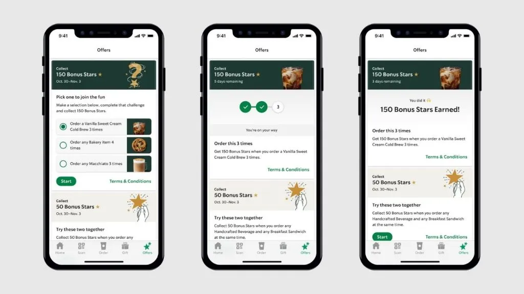 cá nhân hóa omnichannel bằng AI