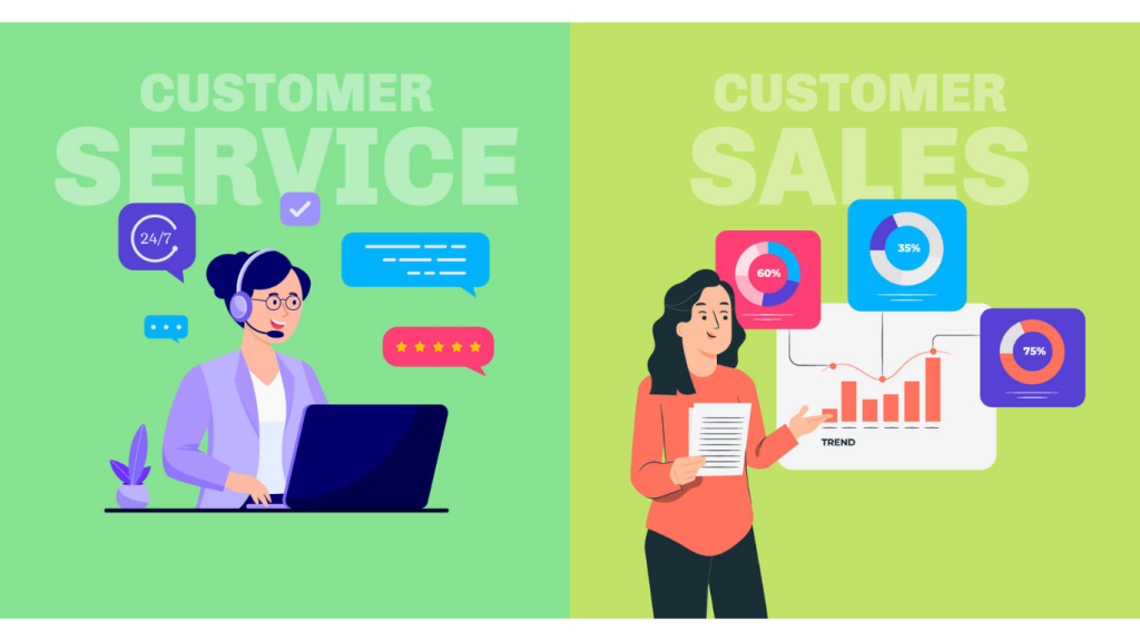 AI hỗ trợ nhân viên Ecommerce