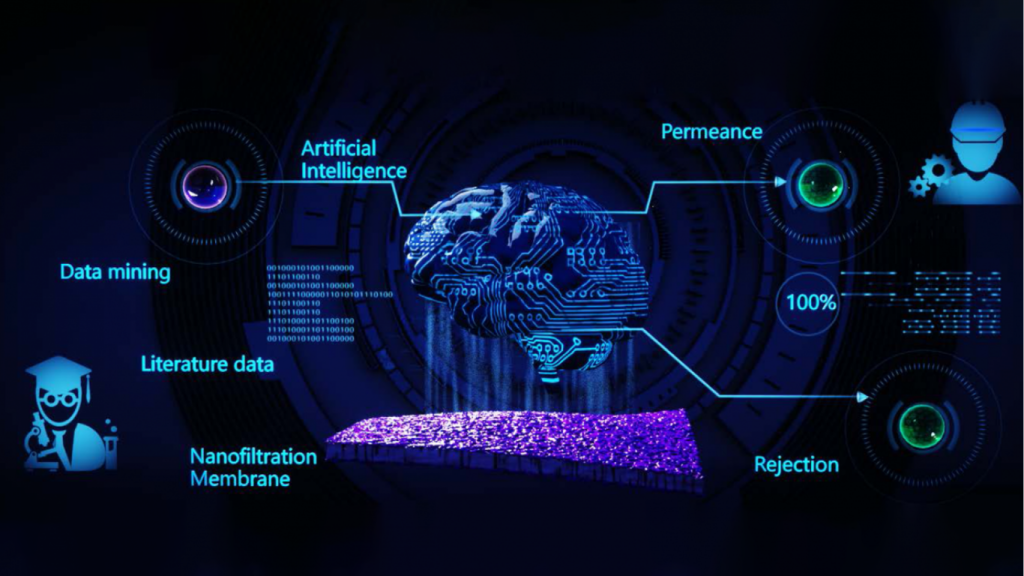 Data Mining trong cách ứng dụng AI cho ecommerce
