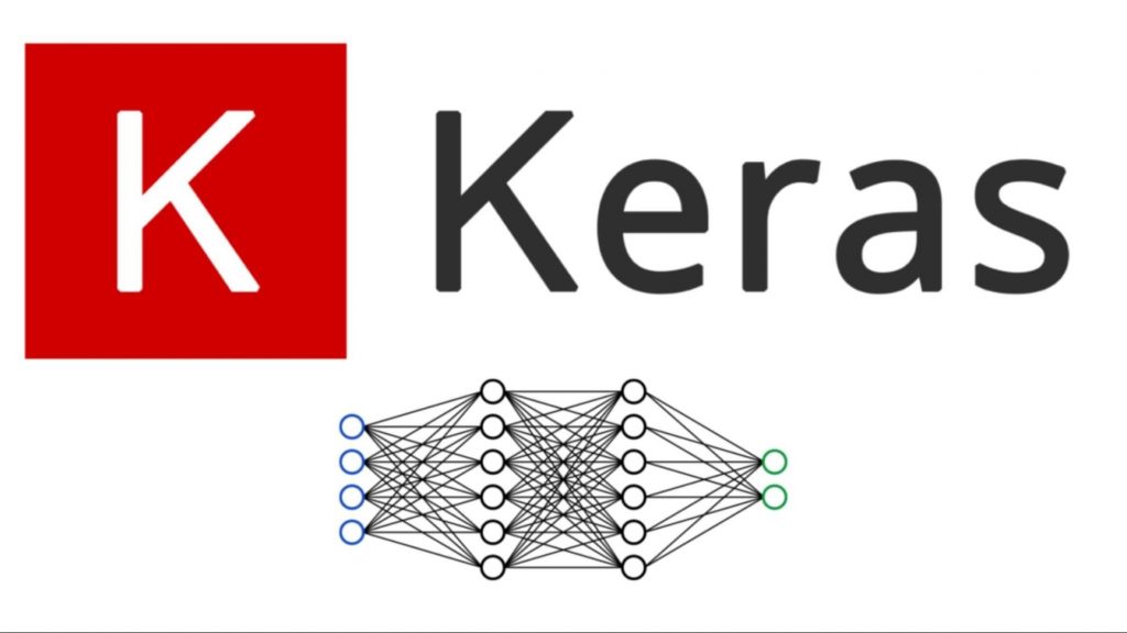 công cụ thị giác máy tính Keras