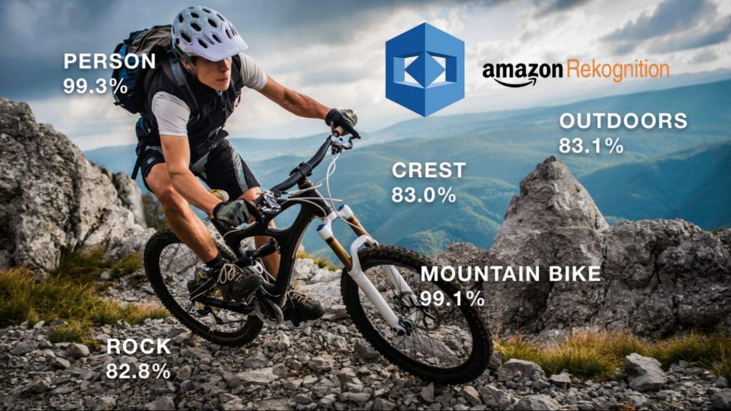 công cụ thị giác máy tính Amazon Rekognition