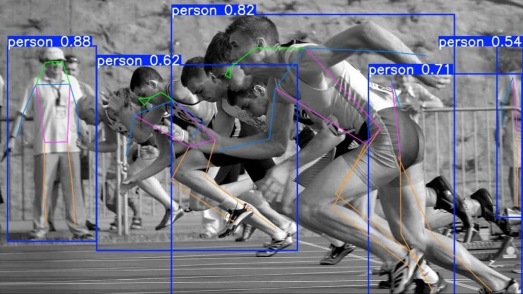 công cụ thị giác máy tính YOLOv11