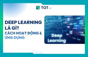 Deep Learning là gì