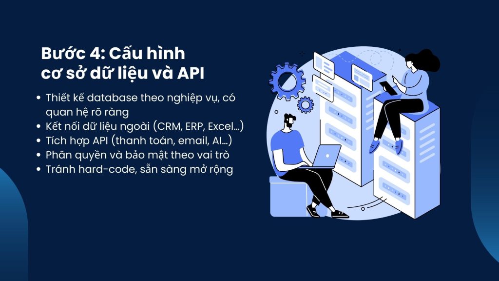 viết app bằng ai ios