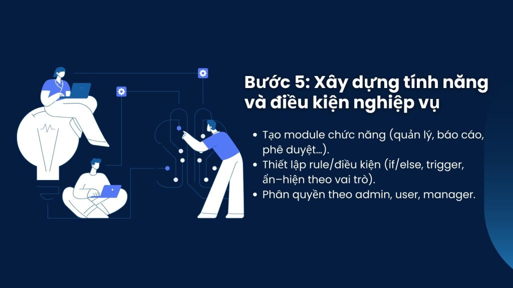 Xây dựng tính năng và điều kiện nghiệp vụ bẵng low code