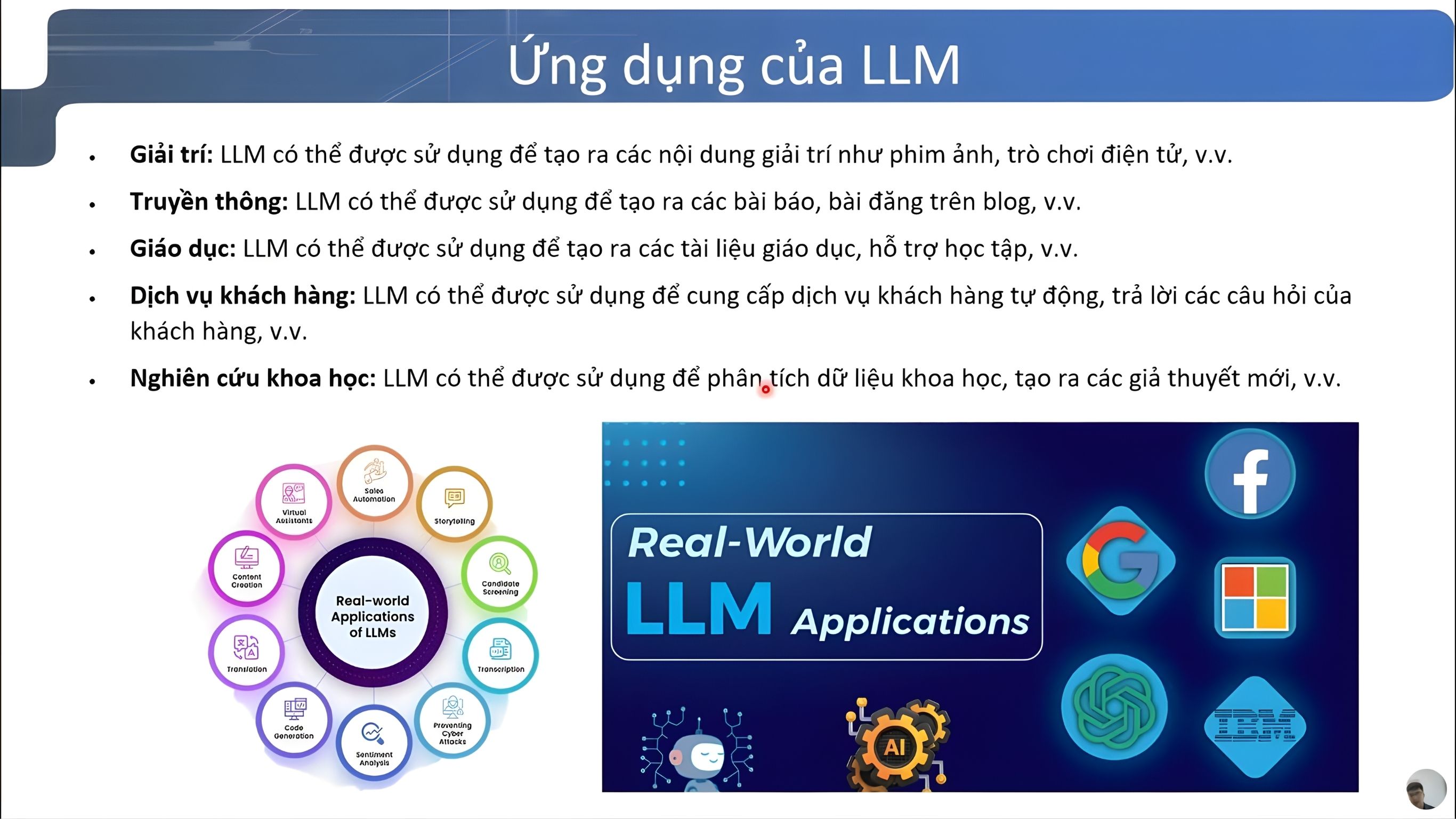 LLM được dùng để tạo văn bản, trả lời câu hỏi, viết mã và hỗ trợ ra quyết định.
