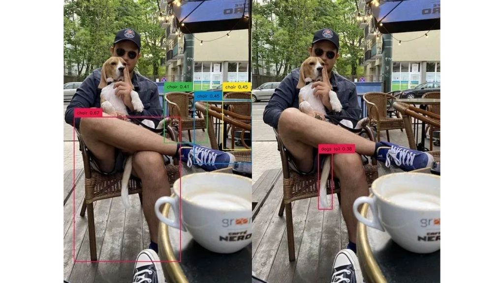 Hình ảnh object detection cho thấy Grounding DINO phát hiện người, chó, ghế và các vật thể khác trong cùng một ảnh 