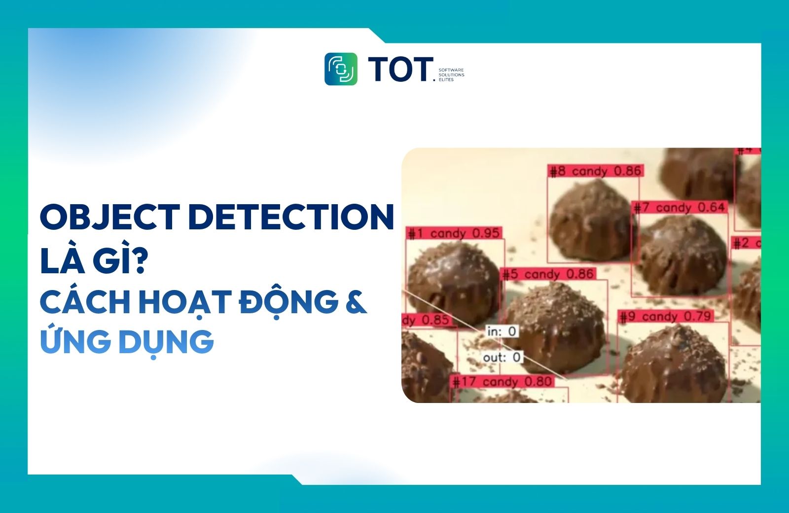 Object Detection là gì