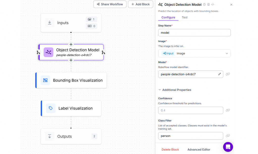 Quy trình Roboflow để phát hiện người trong ảnh