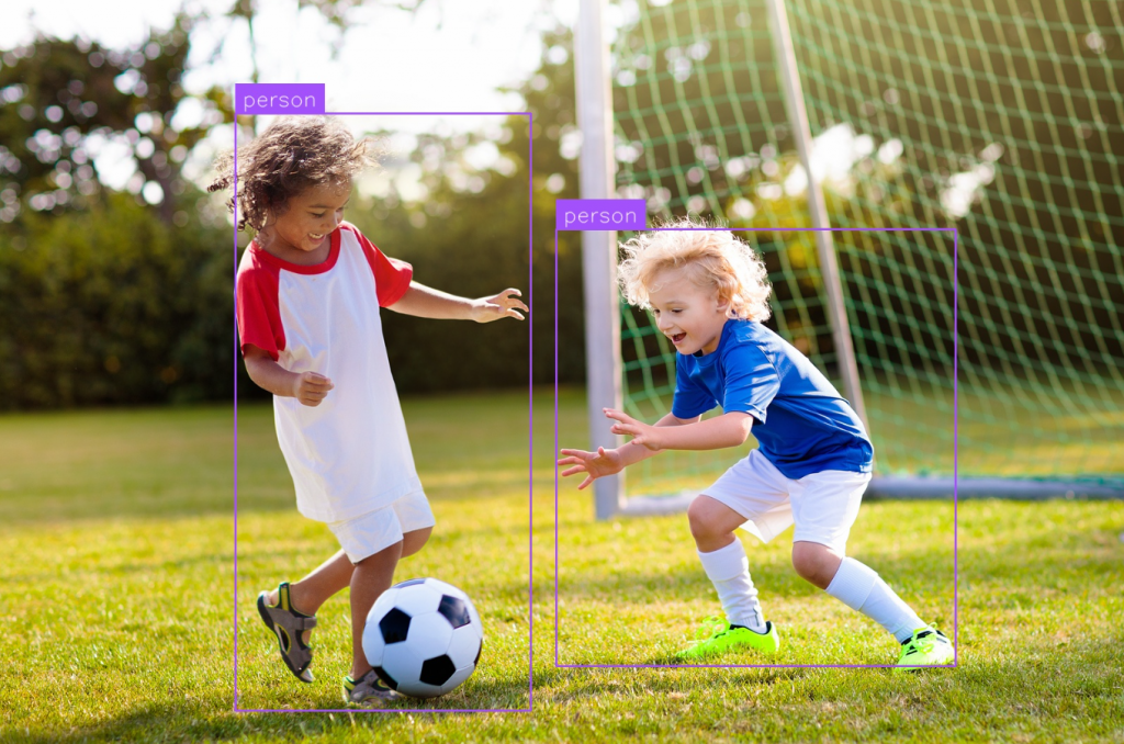 Kết quả đầu ra từ quy trình phát hiện người