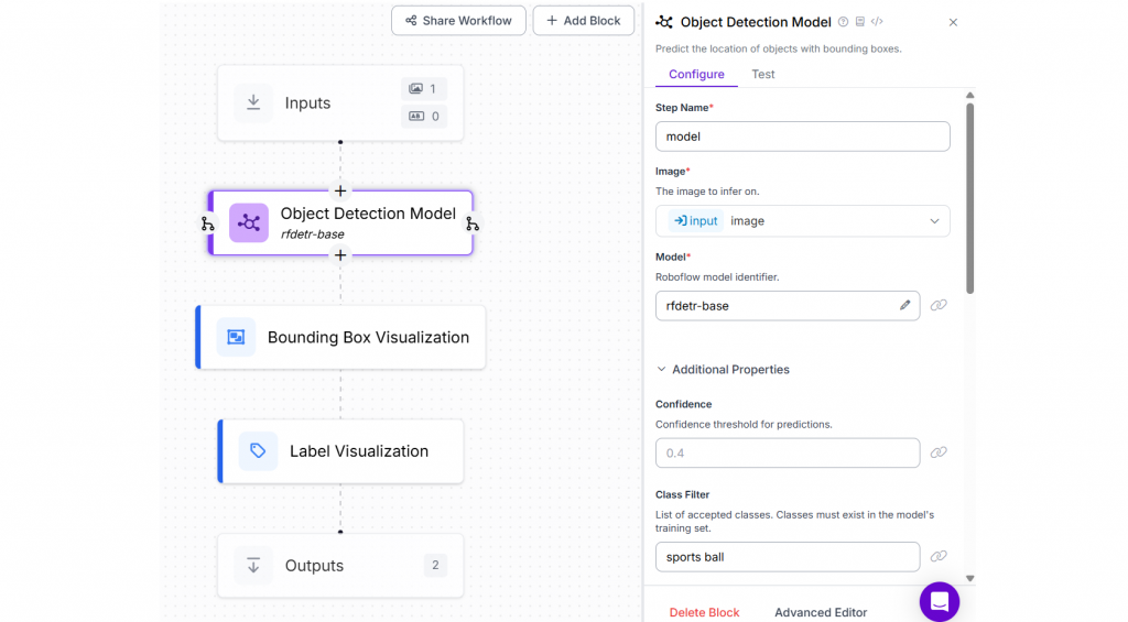 Quy trình Roboflow để phát hiện đối tượng trong ảnh