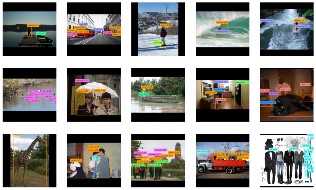 Ví dụ về phát hiện đối tượng bằng RF-DETR