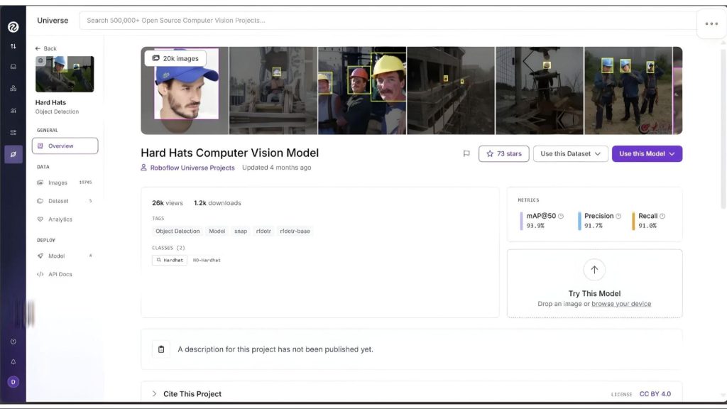 mô hình "Hard Hats"