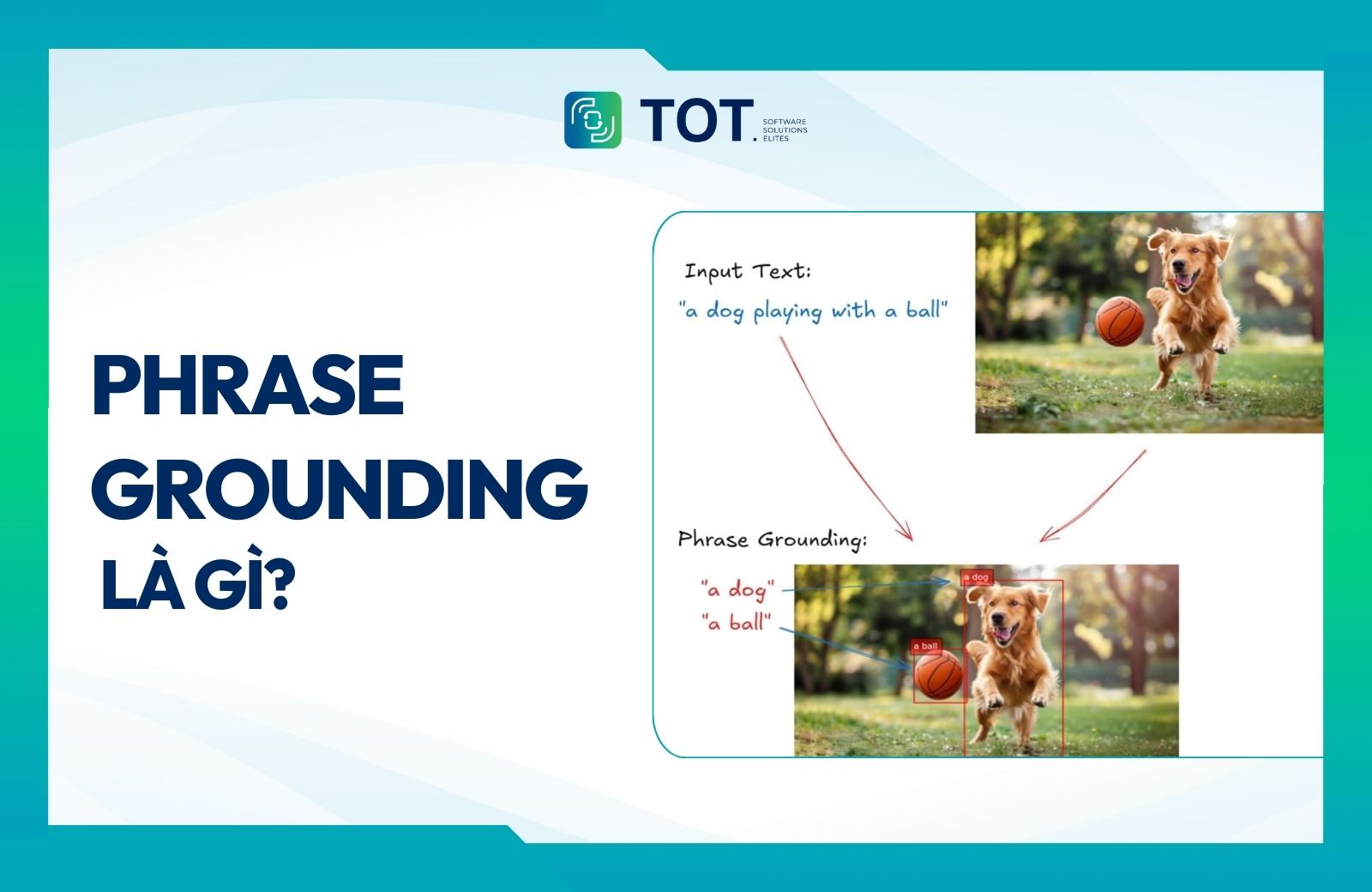 Phrase Grounding là gì