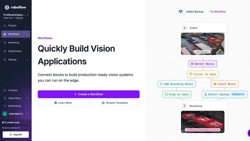tạo workflow
