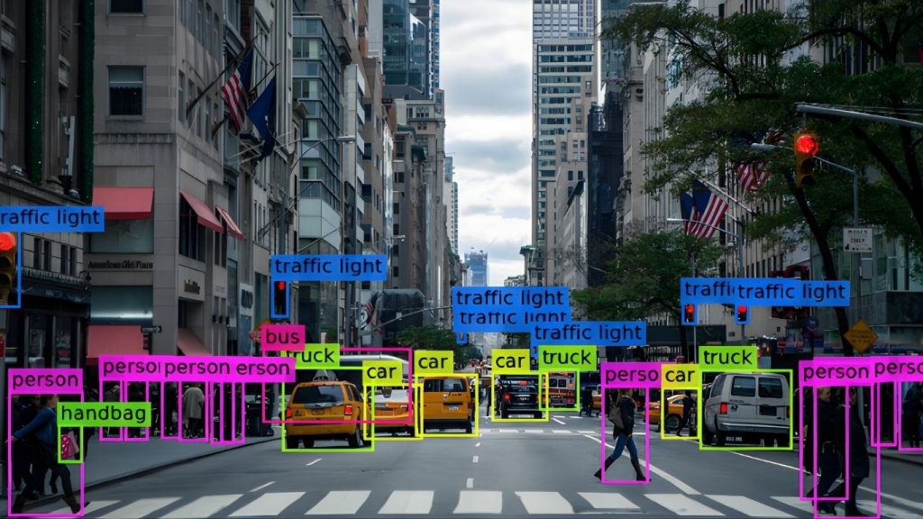 Các trường hợp sử dụng thị giác máy tính