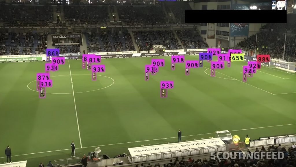 Phát hiện đối tượng