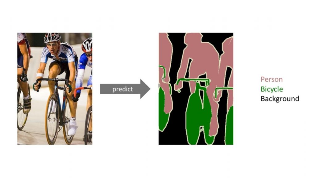 phân đoạn ngữ nghĩa