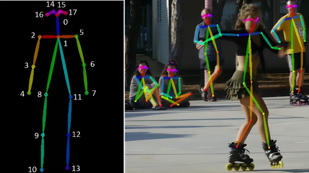 Phát hiện điểm chính