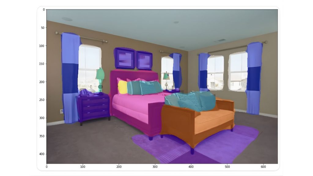 ví dụ về việc sử dụng Transformer