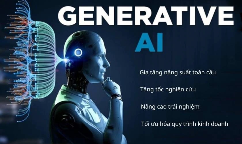 AI tạo sinh có khả năng tạo ra nội dung mới như văn bản
