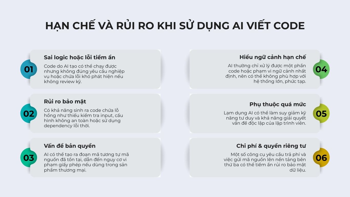 TOP 10+ công cụ AI viết code tốt nhất cho lập trình viên 2026