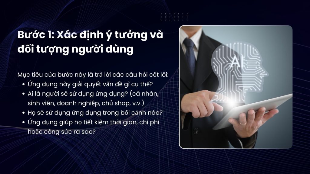 xác định ý tưởng ứng dụng