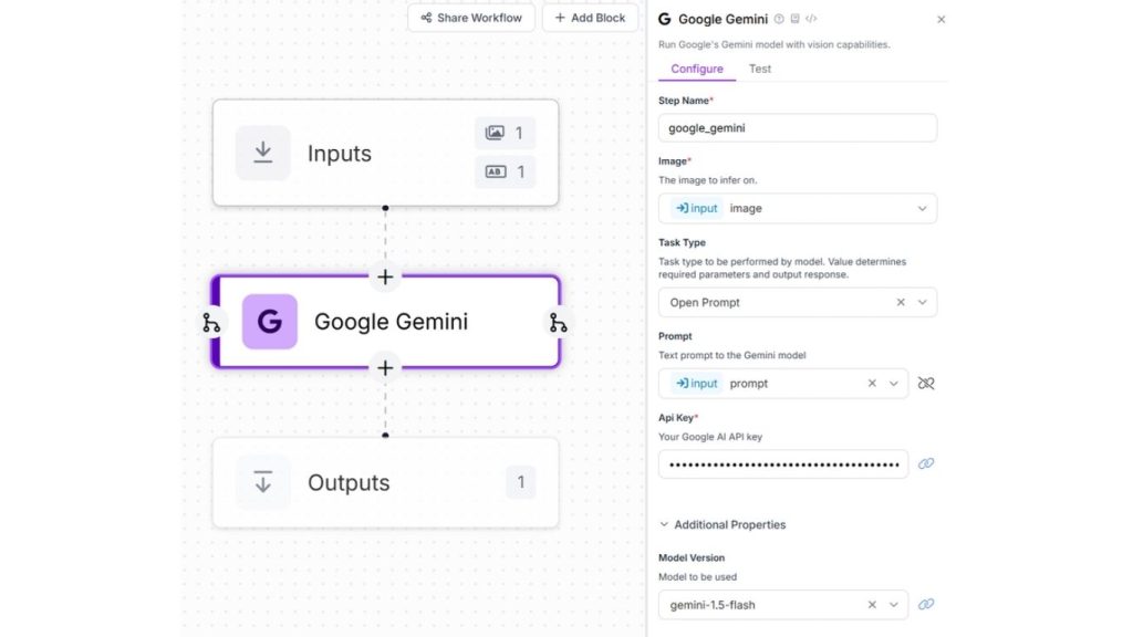 Ảnh minh họa quy trình làm việc cho Gemini 