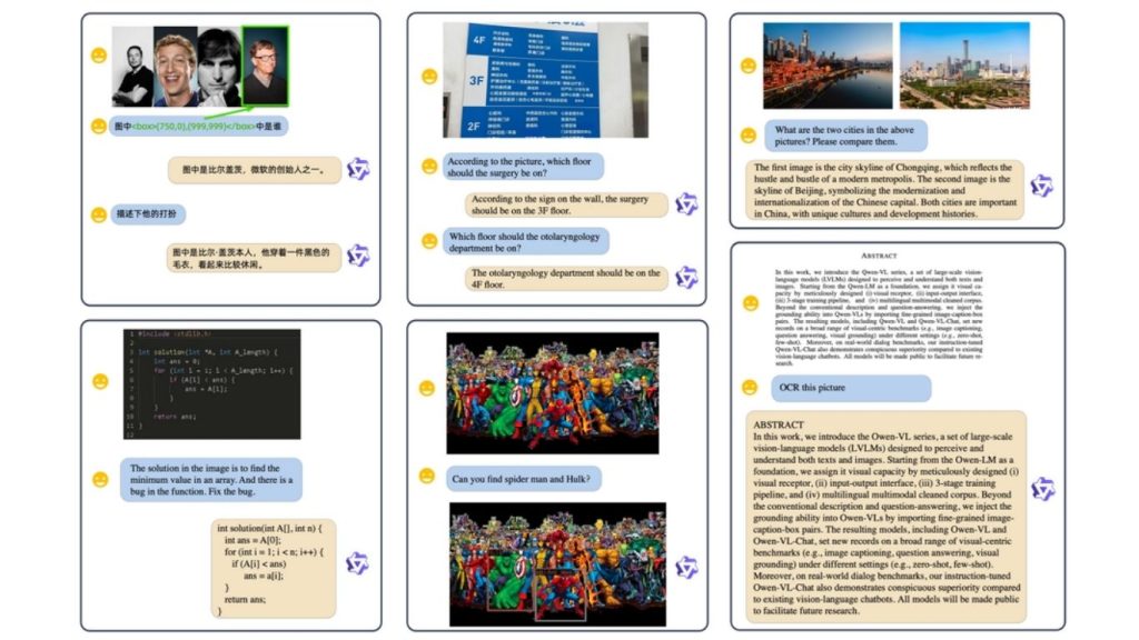 Ví dụ về ứng dụng mô hình ngôn ngữ thị giác 