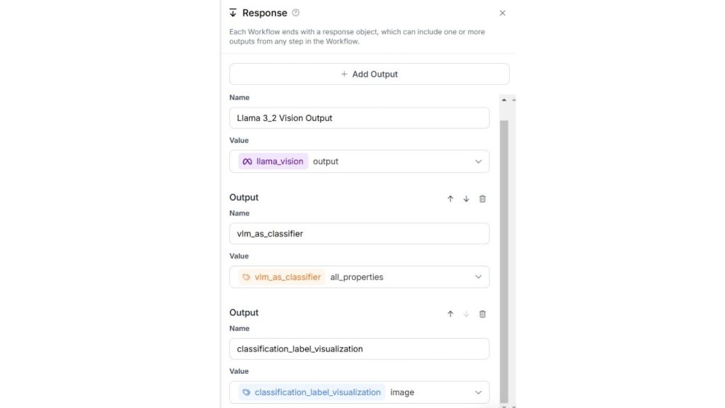 Khối phân loại trong mô hình ngôn ngữ thị giác