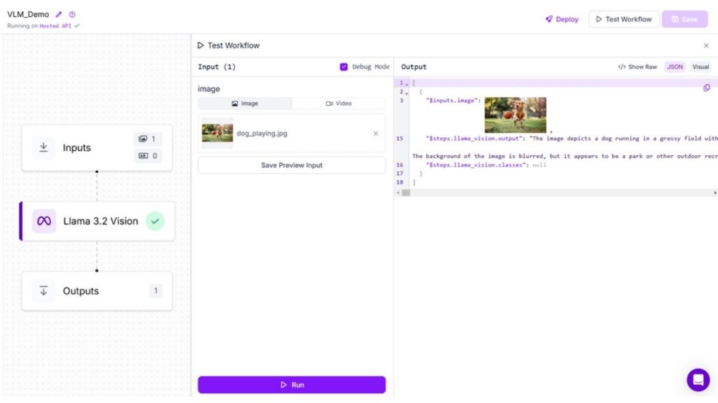 Kết quả của chú thích hình ảnh bằng mô hình ngôn ngữ thị giác 