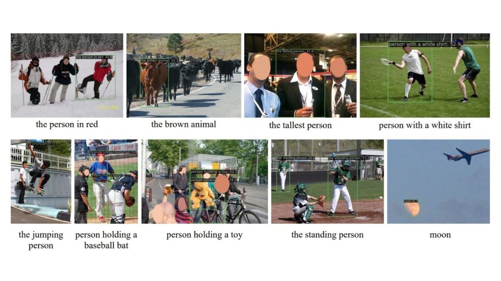 Kết quả hiển thị của phát hiện đối tượng bằng mô tả văn bản 