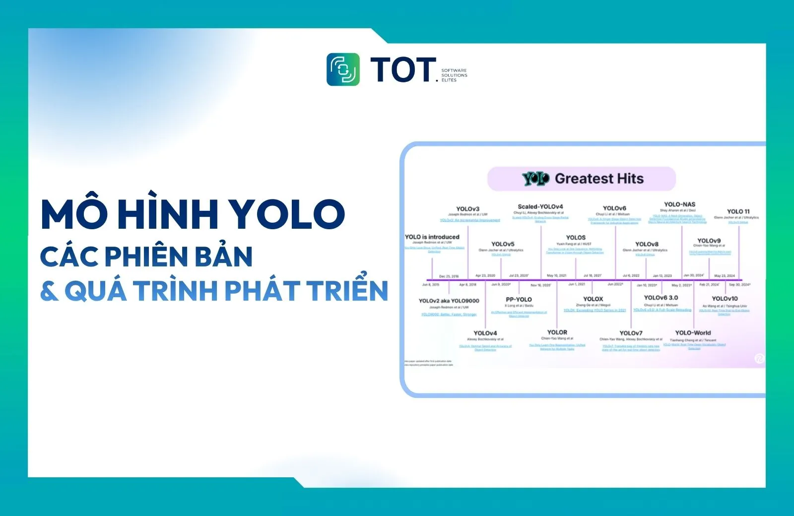 Các mô hình yolo