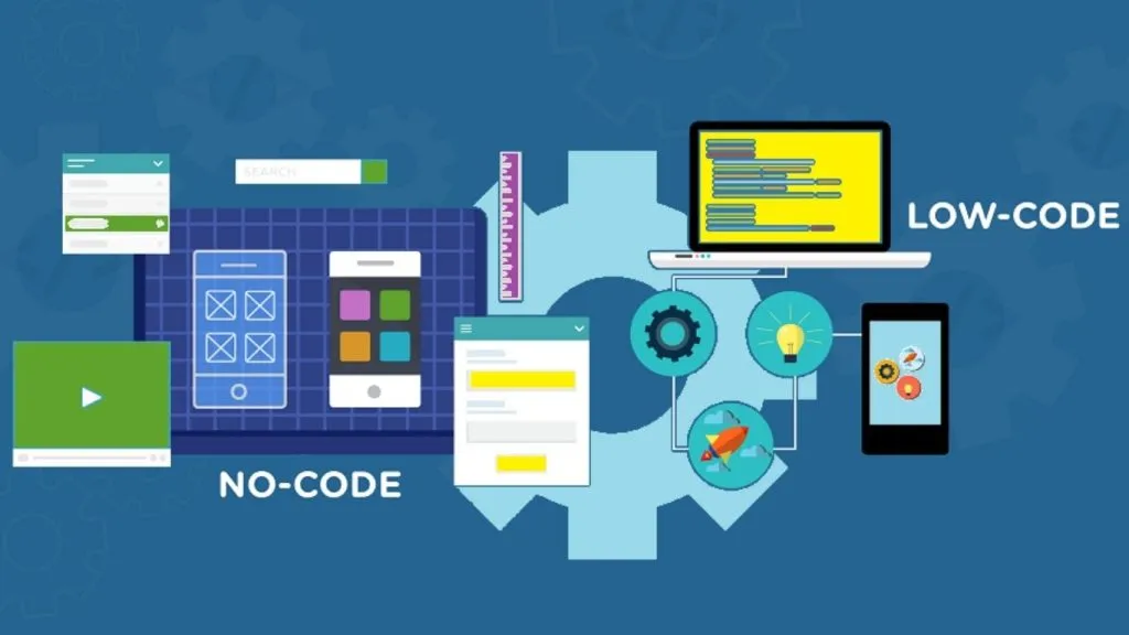 low code no code là gì