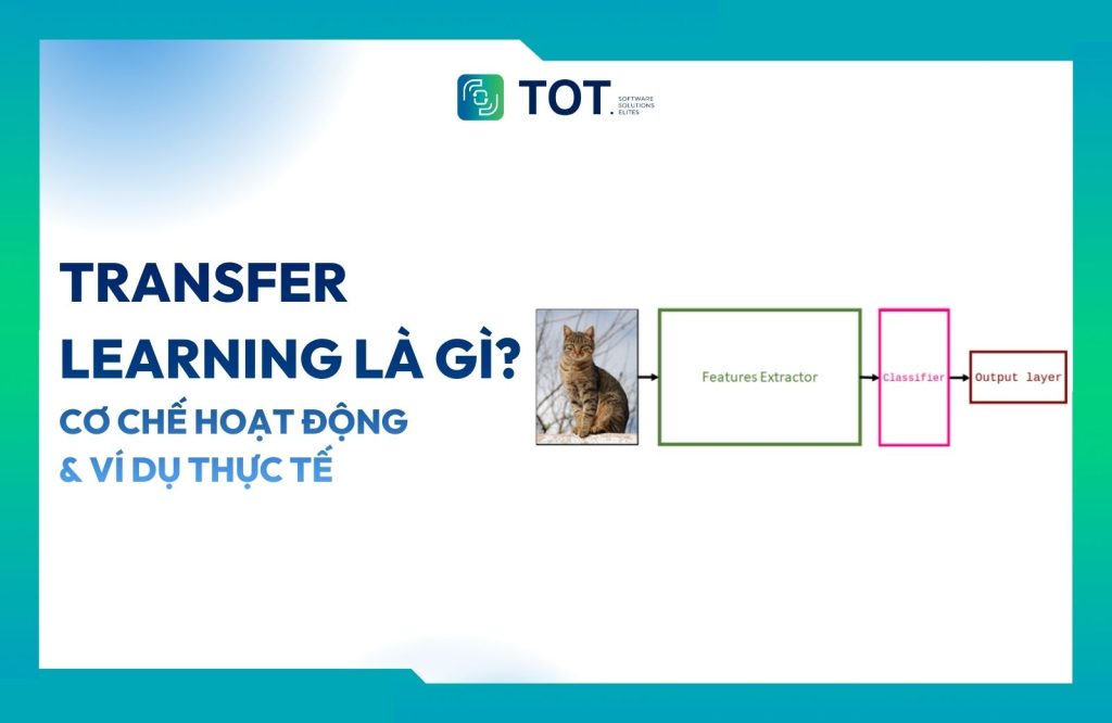 Tìm hiểu về Transfer Learning là gì