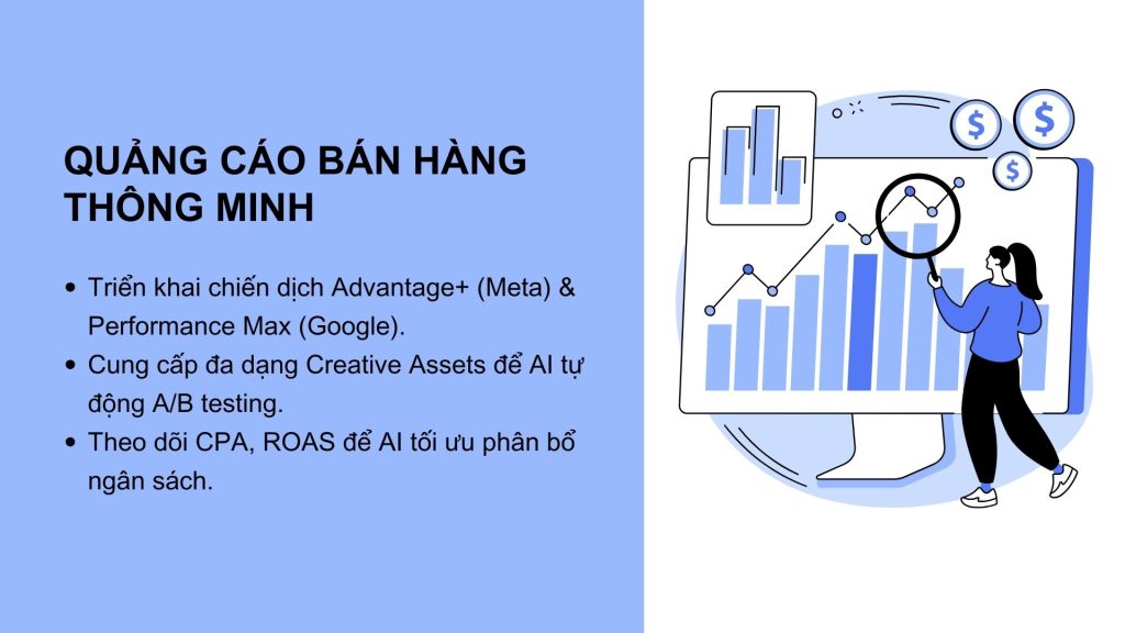 AI bán hàng tự động tối ưu CPA và ROAS trong quảng cáo online
