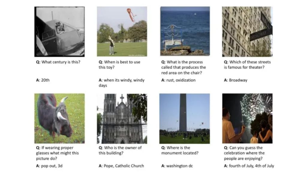 Tìm hiểu về Visual Question Answering