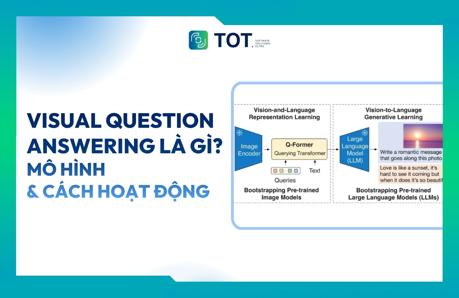 Tìm hiểu visual question answering là gì