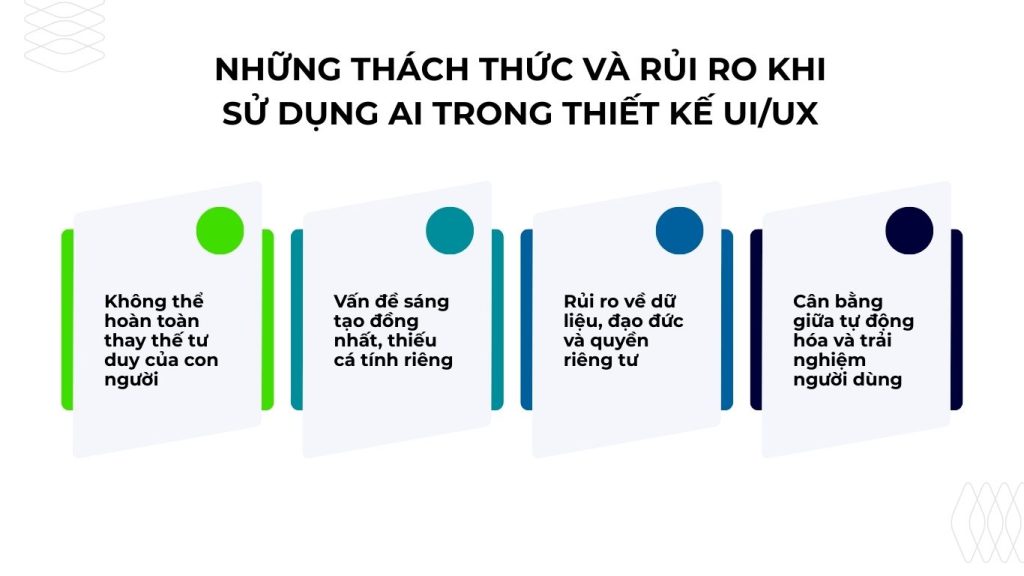 thách thức AI trong thiết kế UI UX